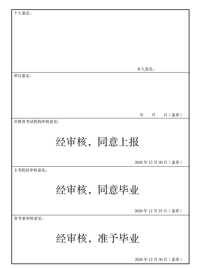 2020年下半年寧波自學(xué)考試畢業(yè)申請(qǐng)辦理通告2